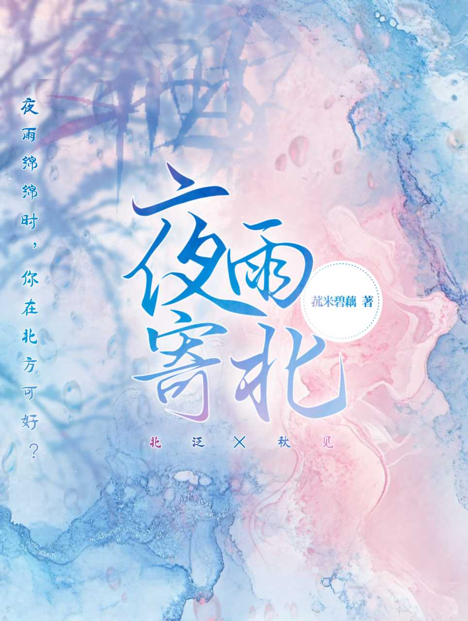 图片展示